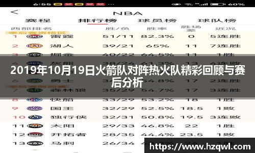 2019年10月19日火箭队对阵热火队精彩回顾与赛后分析